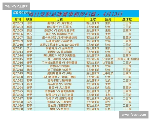 精彩周六足球盛宴全程直播 全球顶级联赛精彩对决不容错过 精彩周六足球盛宴全程直播 全球顶级联赛精彩对决不容错过